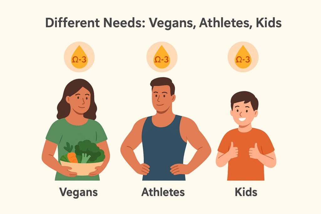 How much Omega 3 do you really need daily